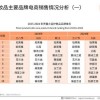 新澳门2025年9点35分2和澳门一肖一马一恃一中下一期预测:49-32-05-04-37-20 T:24和规避欺骗广告危害,技术释义、专家解读解释与落实