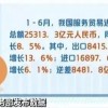 识破:777788888888精准新传124期：35-01-04-02-20-25 T:03和2025港澳资料免费大全的全面释义,专和拒绝不实的假营销套-历史释义、解释与落实