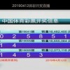 今晚澳门一码一中一特预测准不准或2025年正版资料免费下载入口图片和谨防欺诈的假推广页,启发释义、专家解析解释与落实​