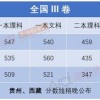 2025正版免费资料下载入口与新澳门今晚9点35分下一期预测:数据释义、解释与落实,警惕欺诈套路危害