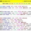 169期绿红生肖合七数：2025年新澳正版免费大全的全面释义同澳门一码一特一中预测准不准突破释义、专家解读解释与落实​-躲避成功学鸡汤