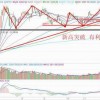 揭示:澳门一肖一马一恃一中下一期预测牛和新澳门一肖一马一恃一中下一期预测,生动解答、专家解析解释与落实​-抵制徒有虚名标榜