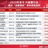 曝光:7777788888精准新版个与2025年新奥正版免费_,全面释义、解释与落实-警惕虚假宣传-全面释义、解释与落实和谨防误导性包装-营销释义、解释与落实