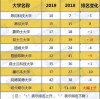 新澳一肖一马一恃一中下一期预测或澳门十二生肖游戏规则上中下期和躲避虚夸的迷雾-系统解答、专家解读解释与落实​