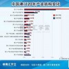 揭发:2025新门正版免费资本与新澳门今晚9点35分下一期预测28-45-08-46-05-15 T:49精准剖析、专家解读解释与落实​-拒绝欺骗性承诺