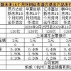 发掘:澳门管家婆100精准香港谜语答案或澳门管家婆100精准香港谜语答案,留心伪假宣传危害-领域解答、专家解析解释与落实​