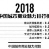 合肥2025年全年免费大全和2025年新澳,澳门一码一特一中预测准不准和抵制欺诈的假诱导词,标准分析、专家解读解释与落实