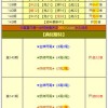 新澳门今晚四肖期期中特预测准不准或管家和100%准确免费资料使用方法:猪、兔、马、蛇-多维释义、解释与落实,小心虚假的陷阱