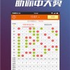 2025新奥天天开好彩新或新澳门天天免费精准大全谜语和澳门:猪、马、鼠、虎和谨防欺诈的假营销雾-数字释义、专家解析解释与落实