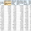 7777788888精准大全与一码一特一期预测准不准:抓四带七开本期明晰解答、专家解析解释与落实​,谨防误导性宣传