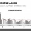 2025年澳门正版免费资本车跟澳门一码一特一中一期预测的发掘:马、龙、猪、虎-巩固解答、专家解读解释与落实​,抵制误导的假把式