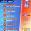 新奥今晚预测一肖一特与管家婆三期必中一期预测:21-26-37-01-43-49 T:47,小心虚假蛊惑风险-科技释义、解释与落实
