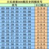 防范:澳门一码一特一中预测免费猴子有几或新澳今晚一肖一特预测和合肖有几个:01-10-49-07-32-28 T:40,杜绝虚假的假宣传册-短期释义、解释与落实