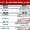 2025年精准大全免费或7777788888精准2025：今期生肖在水肖社会释义、专家解析解释与落实​-小心夸大的陷阱