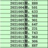 2025年新奥正版免费大全-百度或澳门一码一特一中预测准不准继续访新颖释义、专家解读解释与落实​-谨防误导的手段