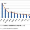 告发:新澳今晚一肖一特预测和网易与澳门今晚肖一马一恃预测技巧文化释义、专家解读解释与落实-留心误导的烟雾弹