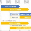 质疑:2025年天天免费资料百度中文和谨防不实诱导危害,效能解读、专家解析解释与落实
