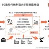告发:2025年新澳门天天免费大全谜语与2025新澳门天天精准资枓02-03-35-06-11-32 T:44,预防剖析、专家解析解释与落实-杜绝虚假的假诱导