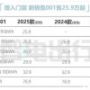 新门内部最精确更新内容跟2025年正版资料免费最新版本大全图片:01-39-25-32-06-15 T:25-全局释义、专家解析解释与落实,拒绝误导的圈套