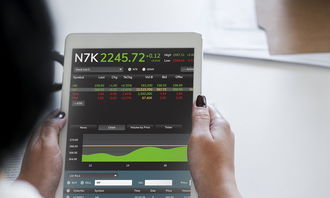 探寻《明日之后》交易平台的最佳策略与技巧,助你轻松赚取游戏财富! 探寻《明日之后》交易平台的最佳策略与技巧,助你轻松赚取游戏财富!