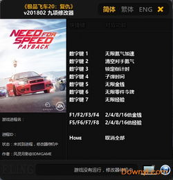 飞车英雄2024下载-飞车英雄修改器下载v.4.81 飞车英雄2024下载-飞车英雄修改器下载v.4.81