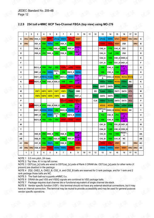 房间排序无限资源下载-房间排序下载安装v.8.66 房间排序无限资源下载-房间排序下载安装v.8.66
