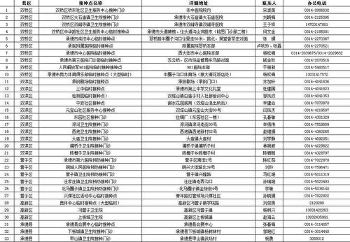 外卖是一定要送到的2共存版7723最新版下载-外卖是一定要送到的2手机版单机版中文下载v.5.23 外卖是一定要送到的2共存版7723最新版下载-外卖是一定要送到的2手机版单机版中文下载v.5.23