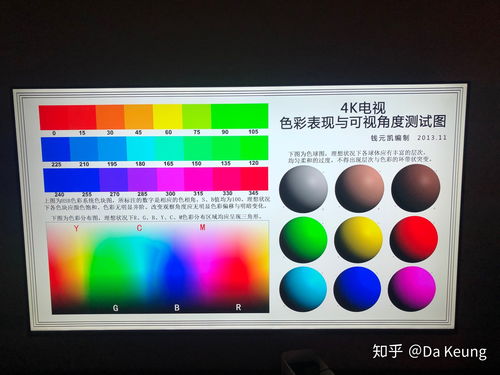 探索色块世界：刺激大脑的色块测试小游戏