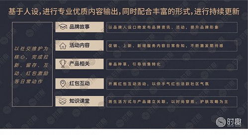 全民乐舞VIP12等级,免费领取专属特权福利活动进行中 全民乐舞VIP12等级,免费领取专属特权福利活动进行中