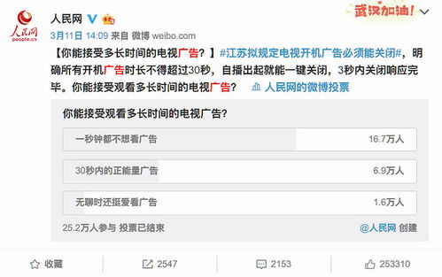如何通过自动广告收益挂机下载轻松赚取 passivetimes？