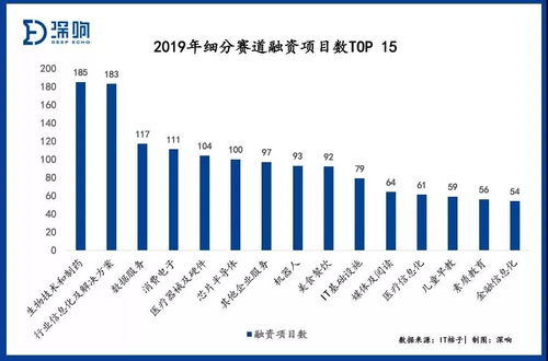 开个服装店需要多少钱？从资金预算到投资回报，详解创业成本与盈利前景