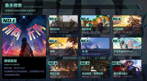 黑神话悟空电脑配置：揭秘后起之秀的高性能装备，专为游戏玩家打造