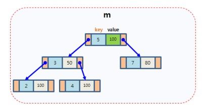 第一序列三部曲关系：解读《第一序列》三部曲之间的联系和影响