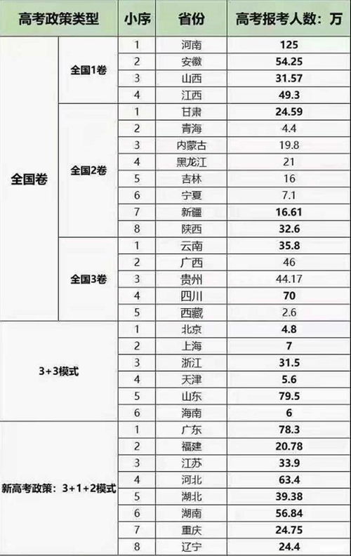 为什么超能球球不能玩？六大原因让你了解其中奥秘