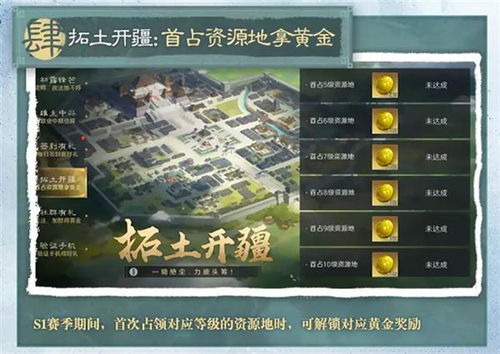 探索神奇三国：全方位攻略与策略指南，带你领略历史与游戏的完美结合