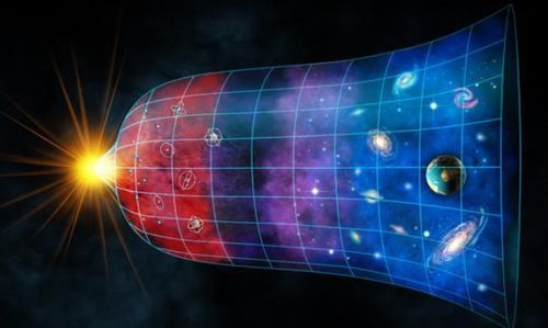 探索未知领域：科学家、神秘学者和预言家们对世界末日将在何年到来的深度研究和预测研判