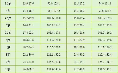 三位英雄火拼八斤重量，看谁的生肖最准预测