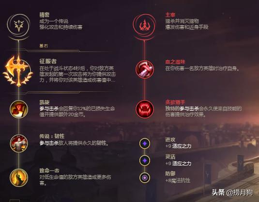 一日成仙命格加点攻略:细致解析最优增幅路径与玩法技巧 一日成仙命格加点攻略:细致解析最优增幅路径与玩法技巧