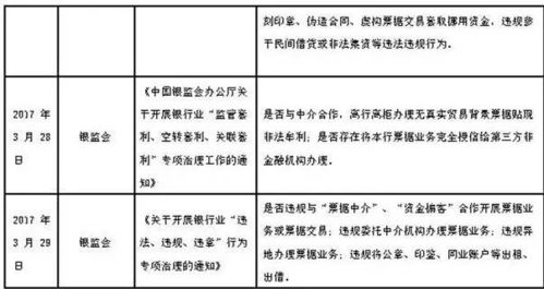 文殊大威德仪轨全文原文解析与研究详细讨论 文殊大威德仪轨全文原文解析与研究详细讨论