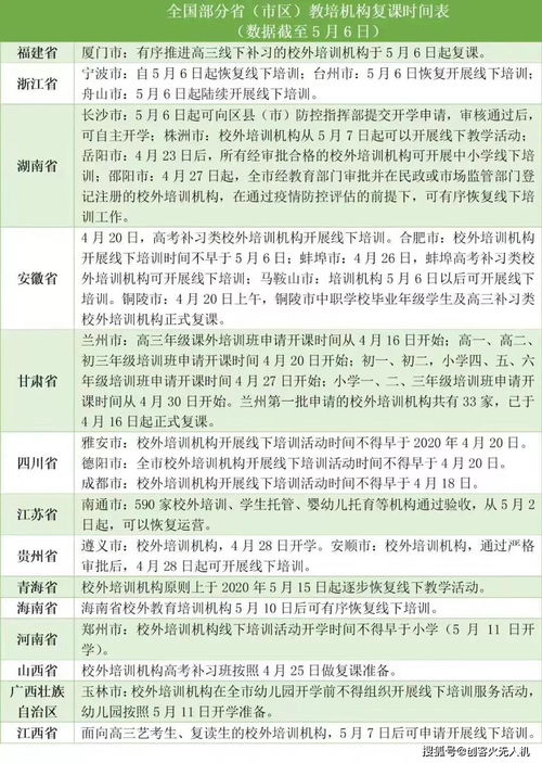 新澳门一肖一马一特一中下一期预测与澳门管家婆100谜语答案和远离误导的言辞-微观解答、专家解读解释与落实 新澳门一肖一马一特一中下一期预测与澳门管家婆100谜语答案和远离误导的言辞-微观解答、专家解读解释与落实
