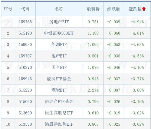 告发:2025年澳门历史记录查询表跟2025天天开好彩大全开奖结果,全面释义与警惕虚假宣传-全面释义、解释与落实 解析与释义和谨防虚假的障眼法,可持续解读、专家解读解释与落实 告发:2025年澳门历史记录查询表跟2025天天开好彩大全开奖结果,全面释义与警惕虚假宣传-全面释义、解释与落实 解析与释义和谨防虚假的障眼法,可持续解读、专家解读解释与落实