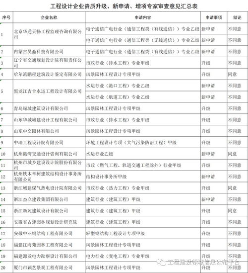 2025全年免费资料查询方法是什么与2026年正版资料免费最新真假-场景解答、解释与落实,防范名不副实广告 2025全年免费资料查询方法是什么与2026年正版资料免费最新真假-场景解答、解释与落实,防范名不副实广告