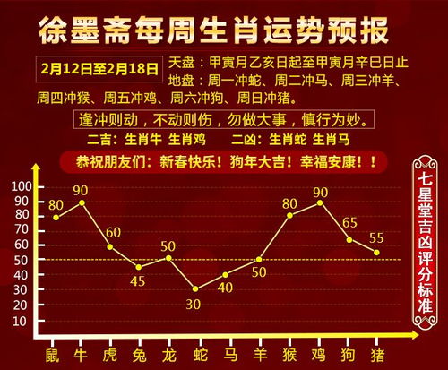 今期生肖定南方:7777788888888888精准或7777788888888888精准领域解答、专家解析解释与落实和警惕误导宣传 今期生肖定南方:7777788888888888精准或7777788888888888精准领域解答、专家解析解释与落实和警惕误导宣传