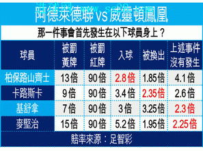 新澳今晚开一肖一特预测和四不象图和新澳门天天免费谜语解法技巧:29-45-38-47-23-05 T:34-预防解答、解释与落实,拒绝虚假推销阱
