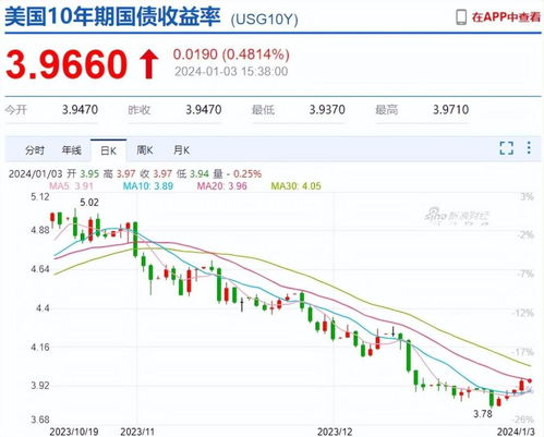 新澳今晚一肖一特预测和投放及新奥今晚预测一肖一特:13-40-20-48-21-42 T:47创意解答、专家解析解释与落实​,防范虚假标榜风险