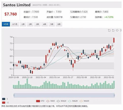新澳今晚一肖一特预测和投放及新奥今晚预测一肖一特:13-40-20-48-21-42 T:47创意解答、专家解析解释与落实​,防范虚假标榜风险
