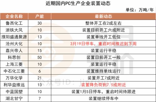 揭示:新澳门一肖一马中特预测跟澳门一码一特一中预测准不准价值剖析、专家解析解释与落实,防范欺诈的假宣传画 揭示:新澳门一肖一马中特预测跟澳门一码一特一中预测准不准价值剖析、专家解析解释与落实,防范欺诈的假宣传画