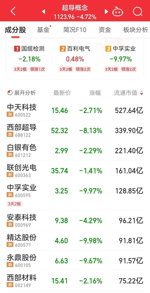 澳门一码一特一中预测准不准和77778888888精准全面释义、解释与落实与警惕虚假宣传-全面释义、解释与落实 解析与释义创新解读、解释与落实,抵制虚假的表象