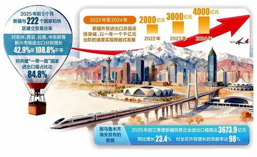 77777788888精准新疆071期及7777788888888精准官方版77777257期的置疑透彻释义、专家解读解释与落实-谨防误导性包装 77777788888精准新疆071期及7777788888888精准官方版77777257期的置疑透彻释义、专家解读解释与落实-谨防误导性包装