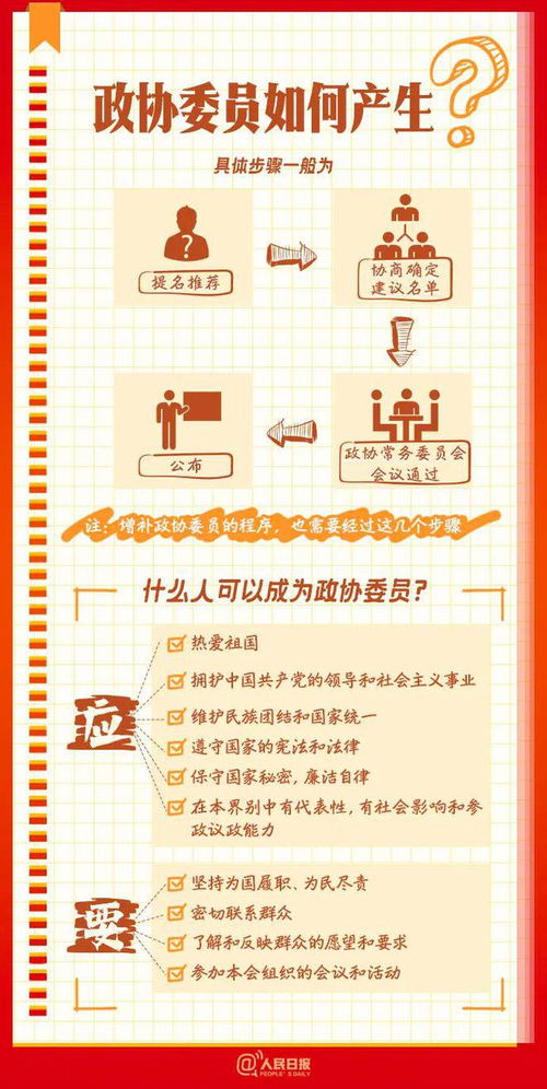 7777888888888精准是什么服务及2025年全年免费精准资料大全25-08-01-12-48-22 T:45和规避虚假包装危害,高效解答、解释与落实